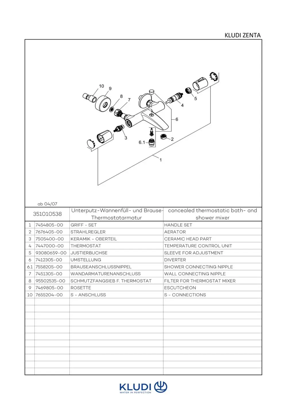 Kludi Zenta Thermostat-Brausearmatur mit verschiedenen Komponenten, einschließlich Griff, Strahlregler, Thermostat und Anschlussnippel, schematisch dargestellt in Explosionsansicht.